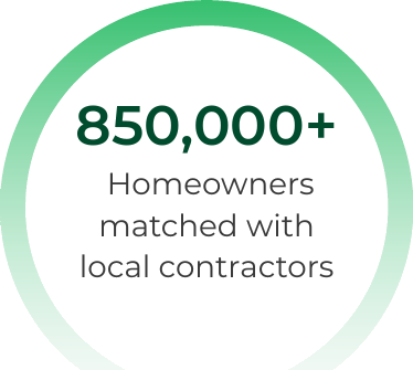Happy Homeowners